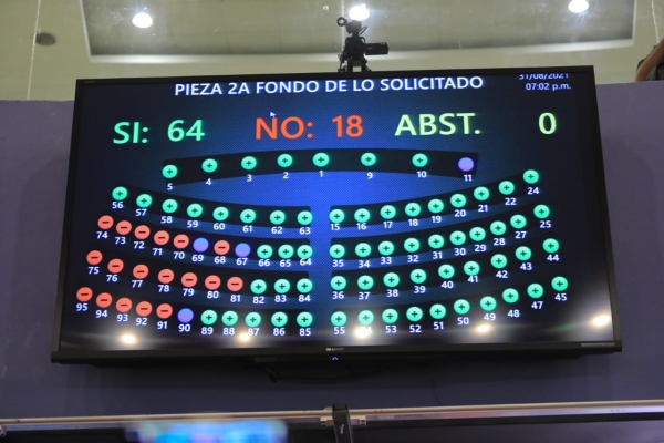 Diputados modifican Ley Orgánica de la Fiscalía