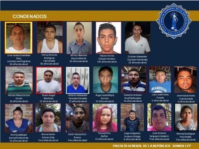Hasta 145 años de cárcel contra 37 miembros de una estructura terrorista por diferentes delitos cometidos en Santa Ana