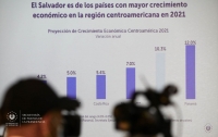 PIB crece 11.7% en el tercer trimestre del 2021